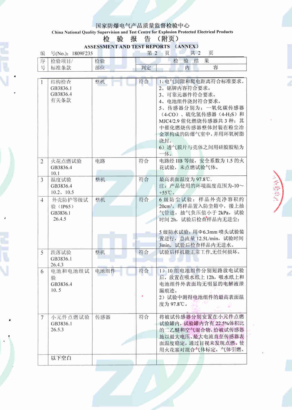 中安探測S316氣體檢測報警器檢測報告-3