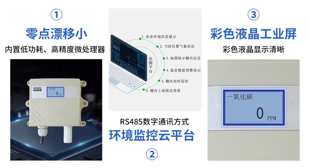 S500M-01-畜牧業(yè)一氧化碳民用變送器_05