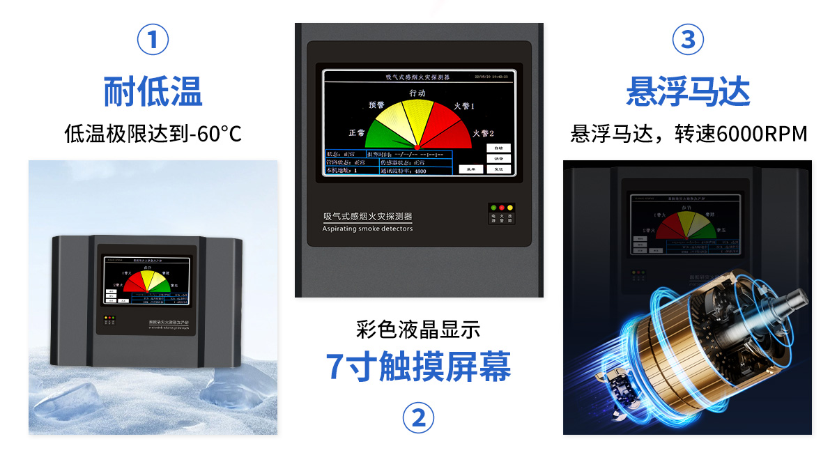 GSS-F01氣式感煙探測器--帶顯示單通道_05