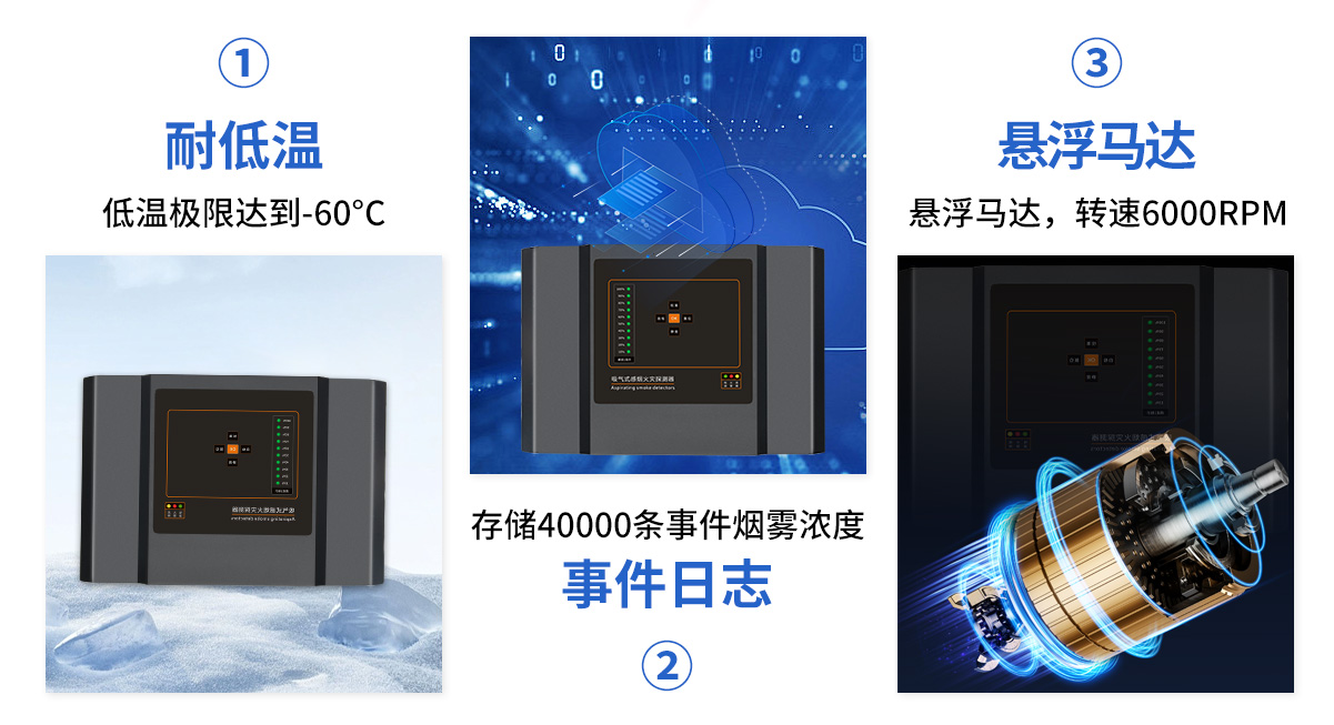 GSS-F01吸氣式感煙探測器--無顯示單通道_05